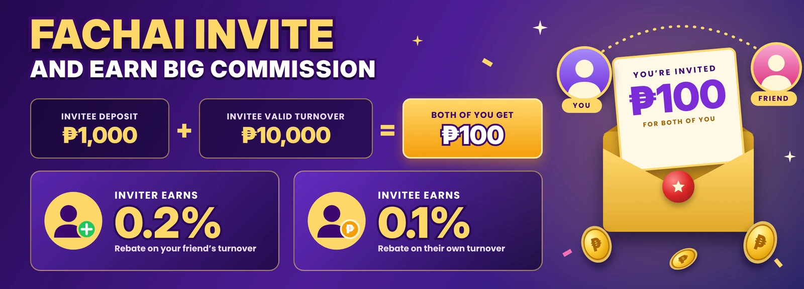 Refer &amp; Earn Unli Rewards!